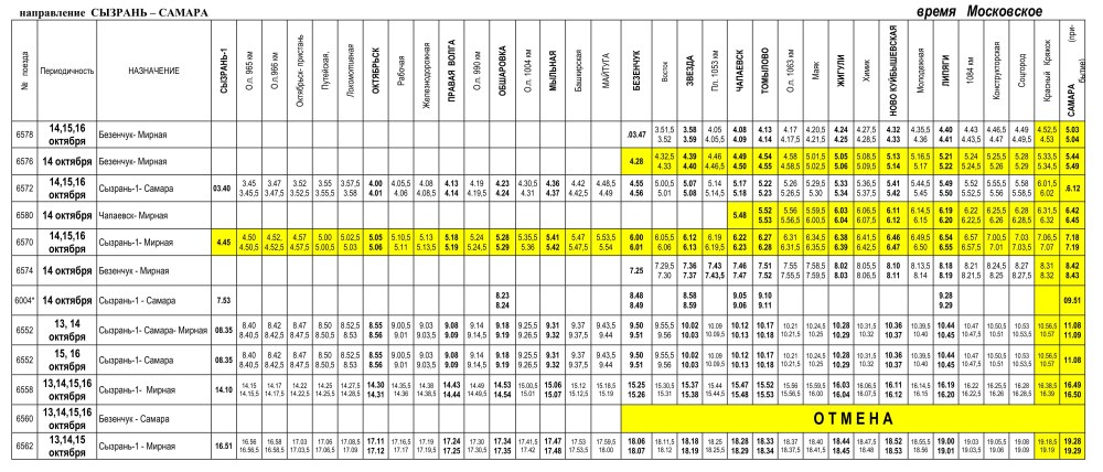 Anastasia useva drain