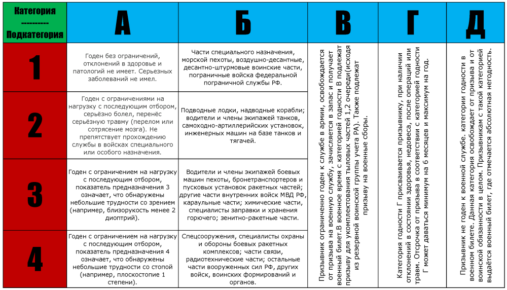 Стратегическое либидо. Как товарищ Сталин секс для победы применял — ithelp53.ru