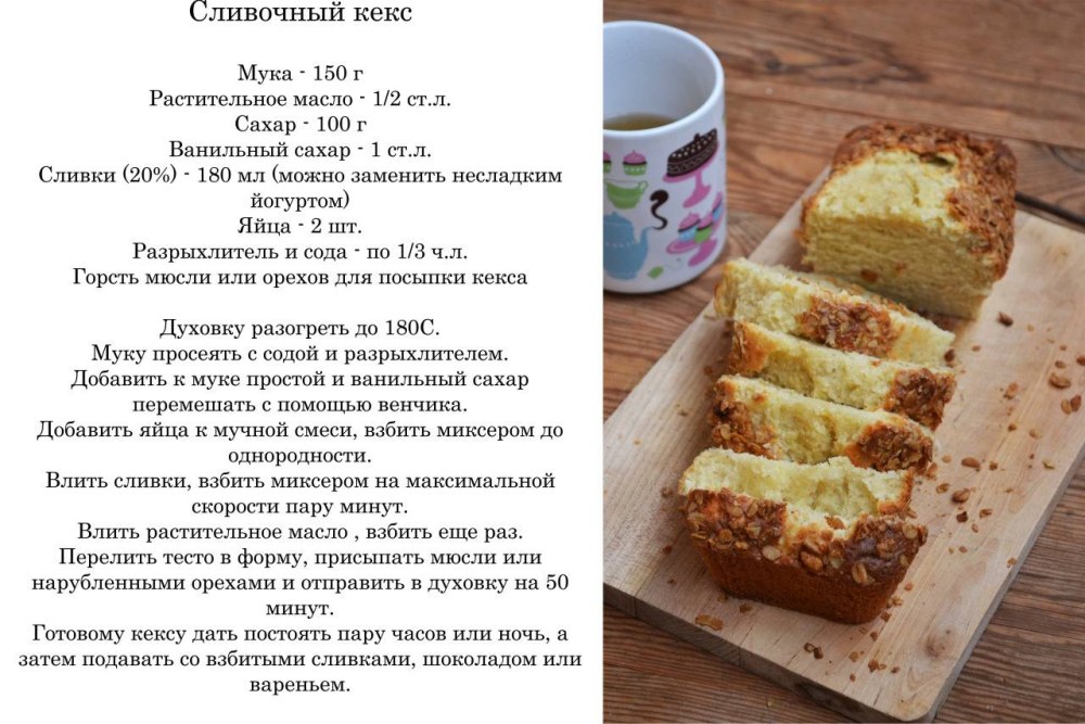 Recette de cupcake simple à la maison