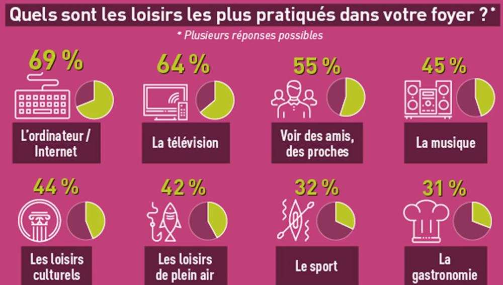 Fanny Gerls TV