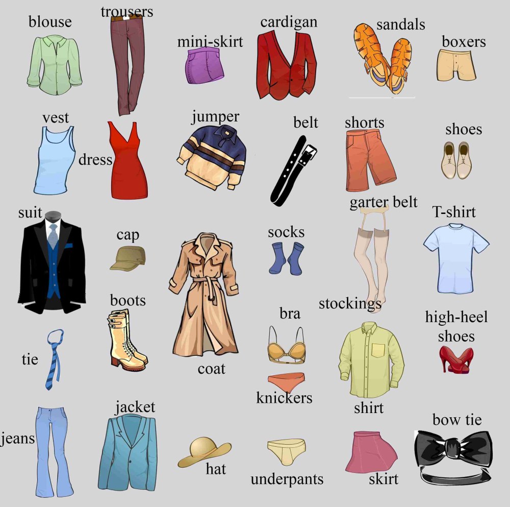 Description des vêtements humains