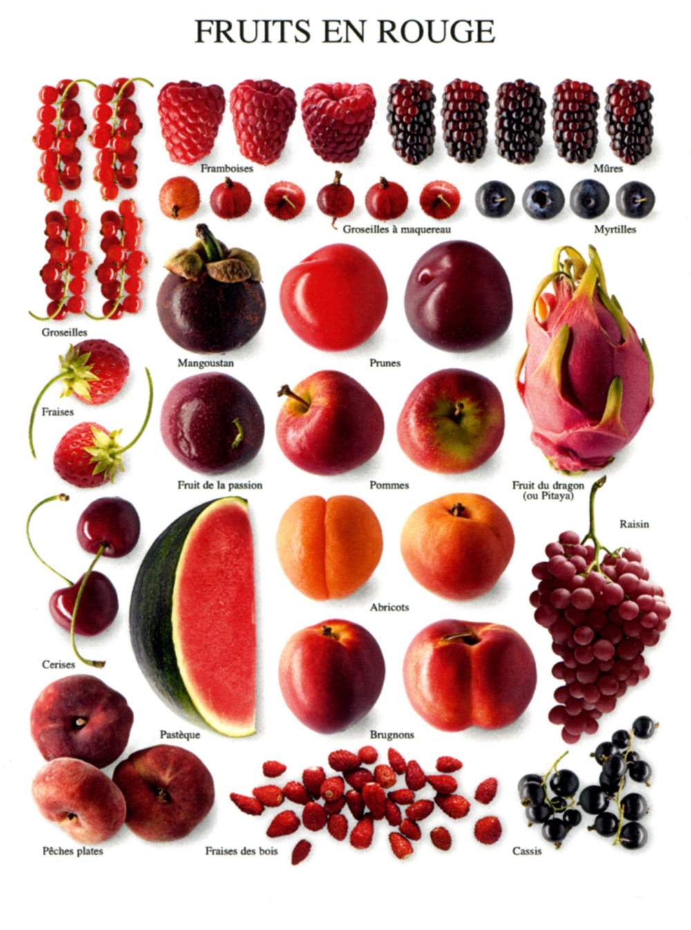 Marmelade Berry Malina-Jezhevika