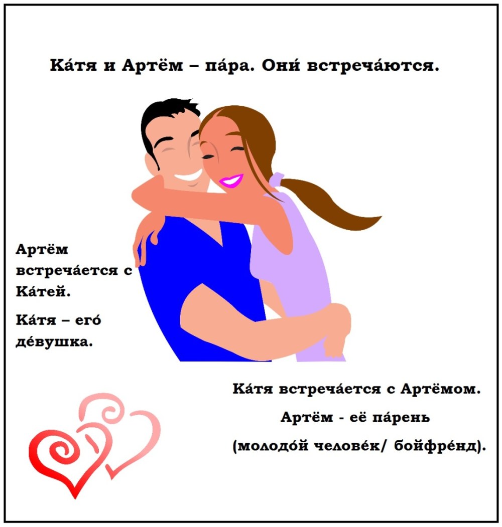 Katya et Artem