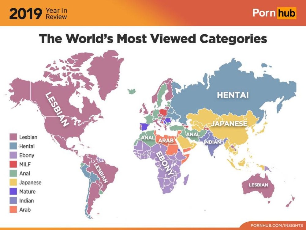 Statistiques pornhab