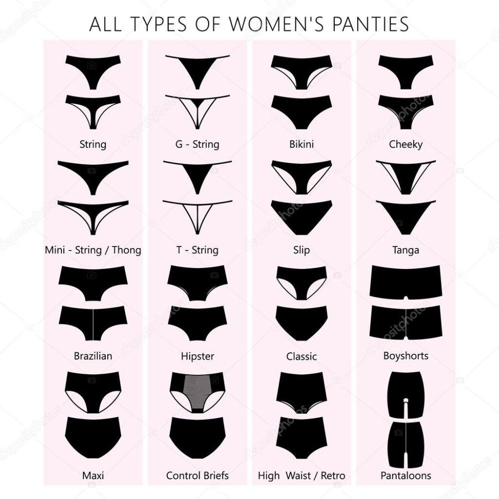 Types de culotte féminine