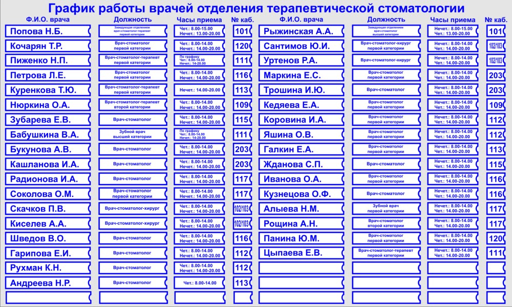 Rapport photo de Nebar