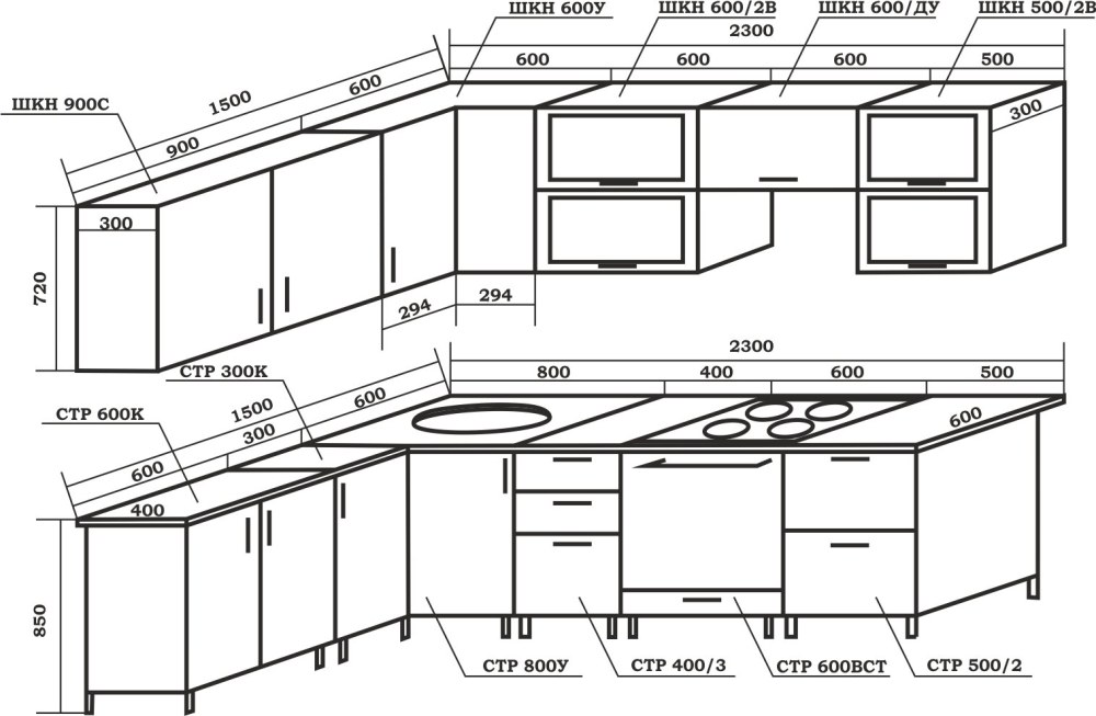 Dimensions du comptoir de cuisine Standard