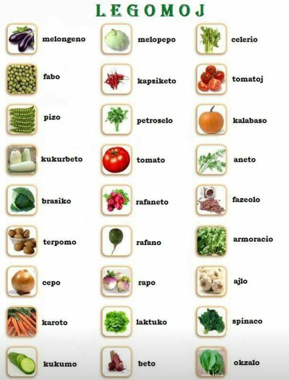 Légumes en anglais avec traduction en russe
