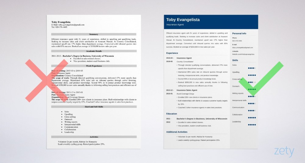 Plan de contenu pour un agent immobilier