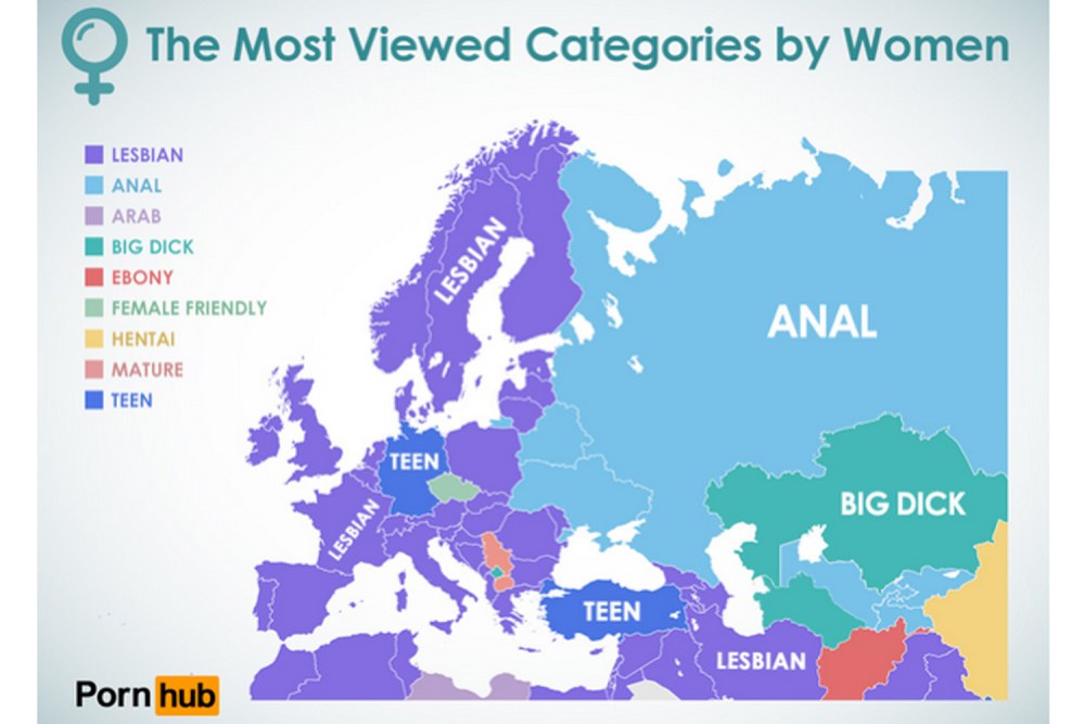 Statistiques de Pornhub par pays