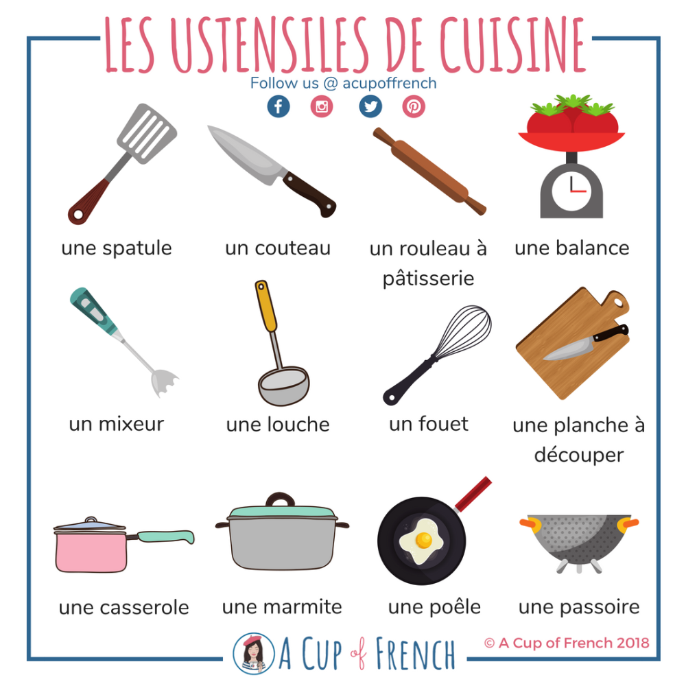 Chambres françaises