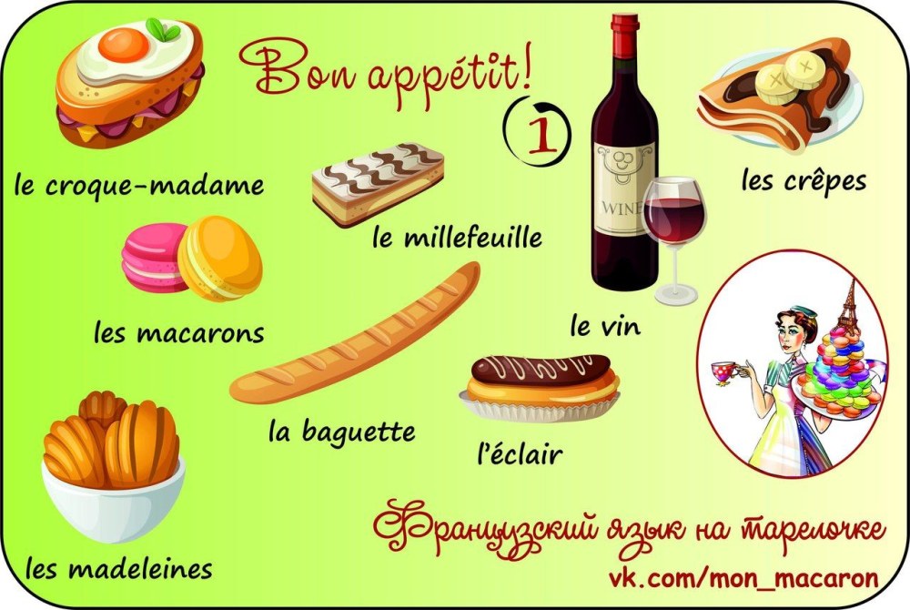 Boin en français