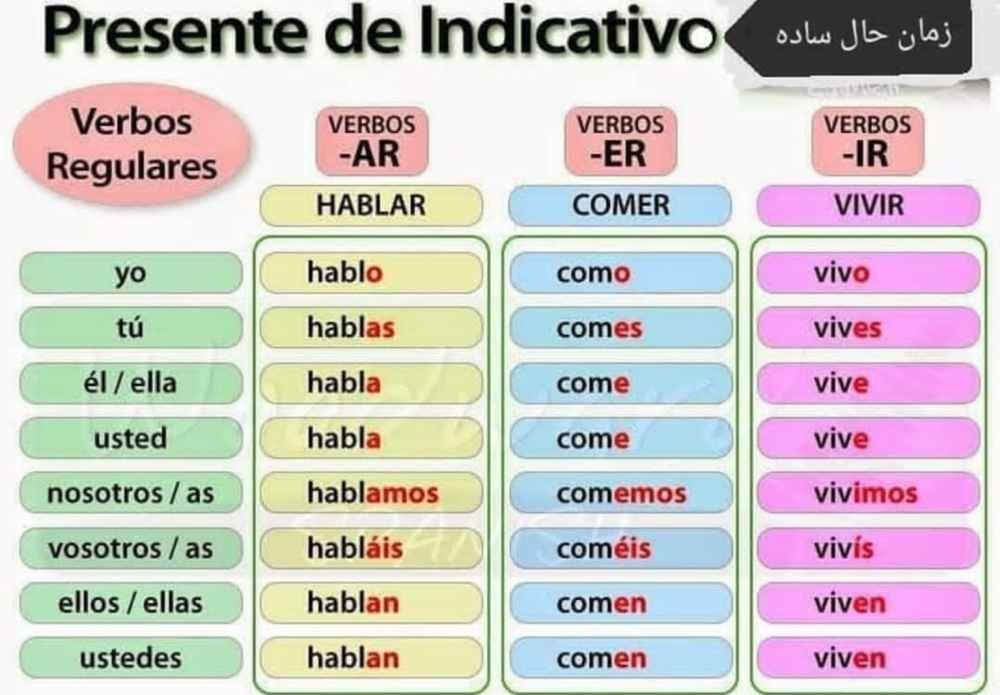 Jeu de l'Oie en français