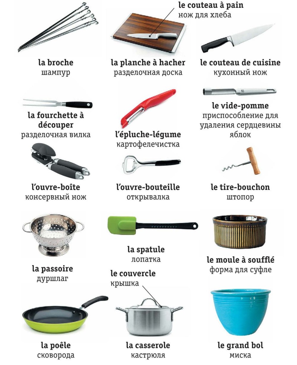 Futur dans le Passe en français