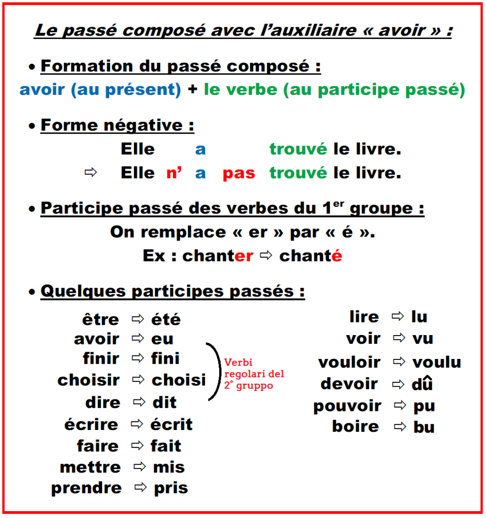 Anime 1boy Différence d'âge