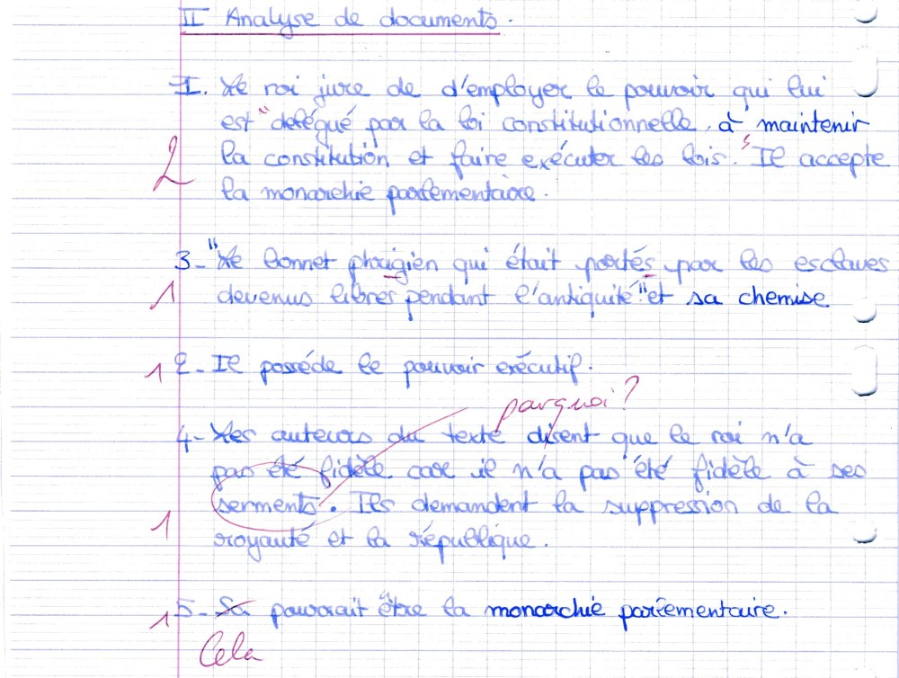 Un baiser de jeunes au lit