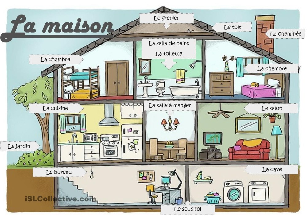 Chambres françaises