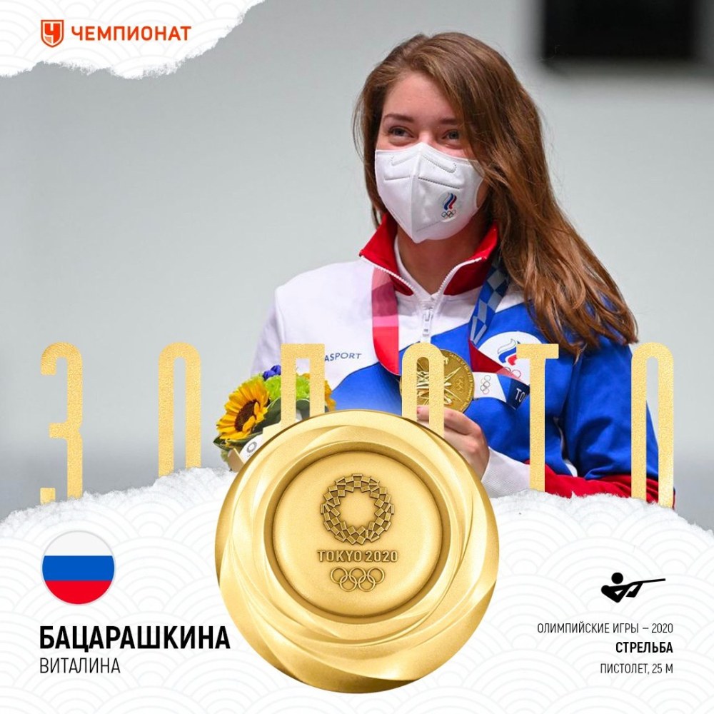 Championnat Vitalina Batsarashkina en Europe