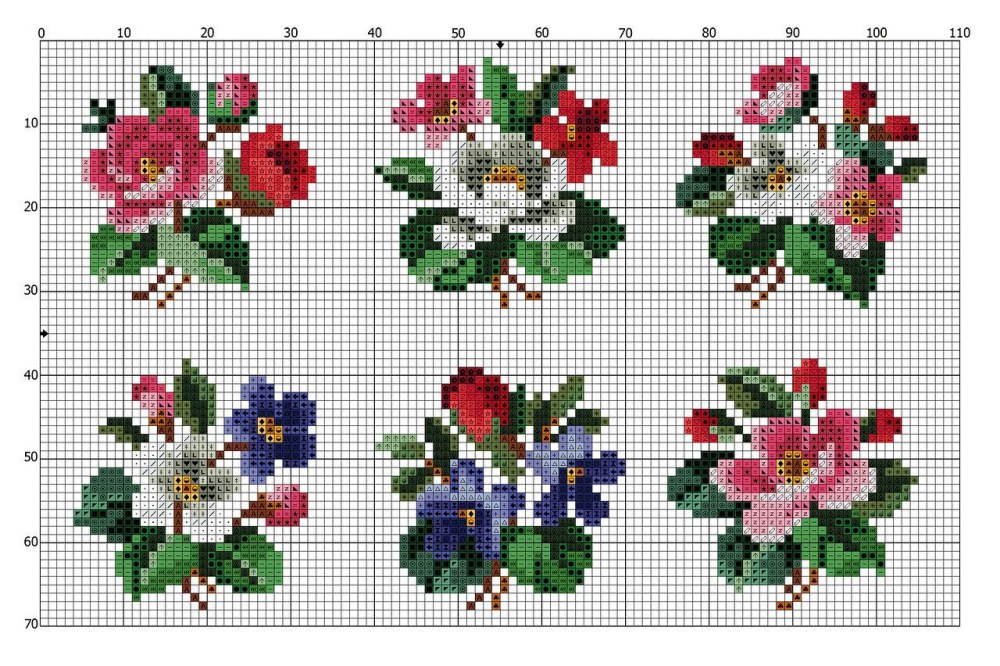 Burkery avec une broderie croisée