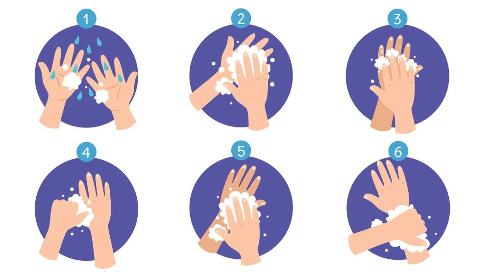 Comment se laver correctement les mains