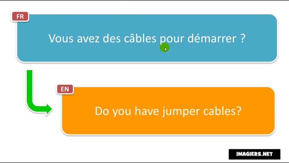 Anal privé en strings