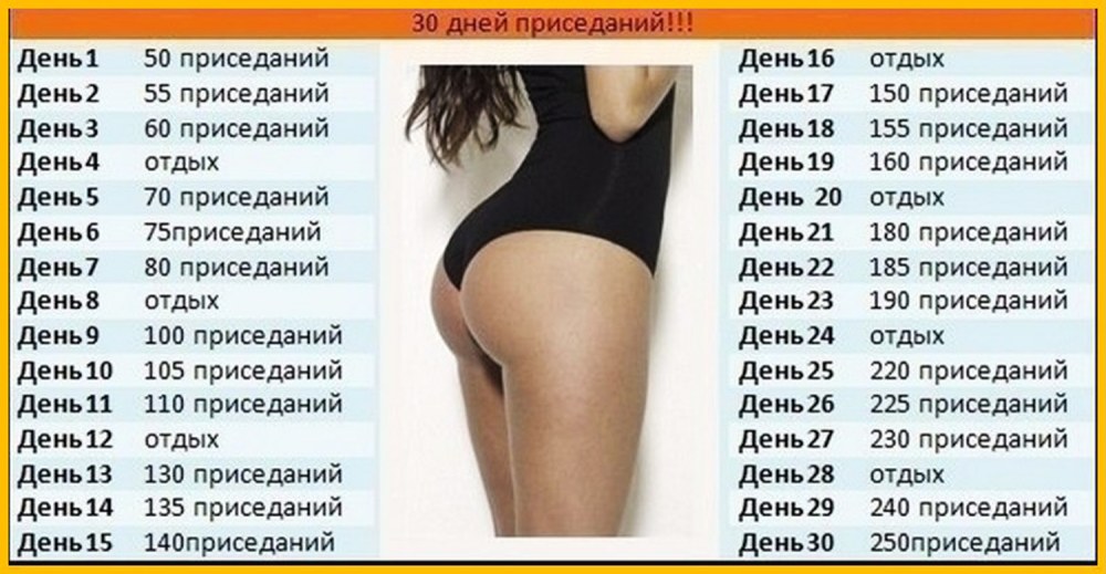Squats pour les fesses pendant 30 jours