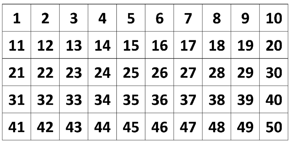 Tableau des nombres de 1 à 50