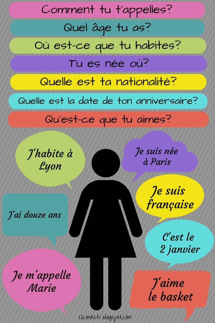La fête d'anniversaire d'un ami dans un établissement de bains.