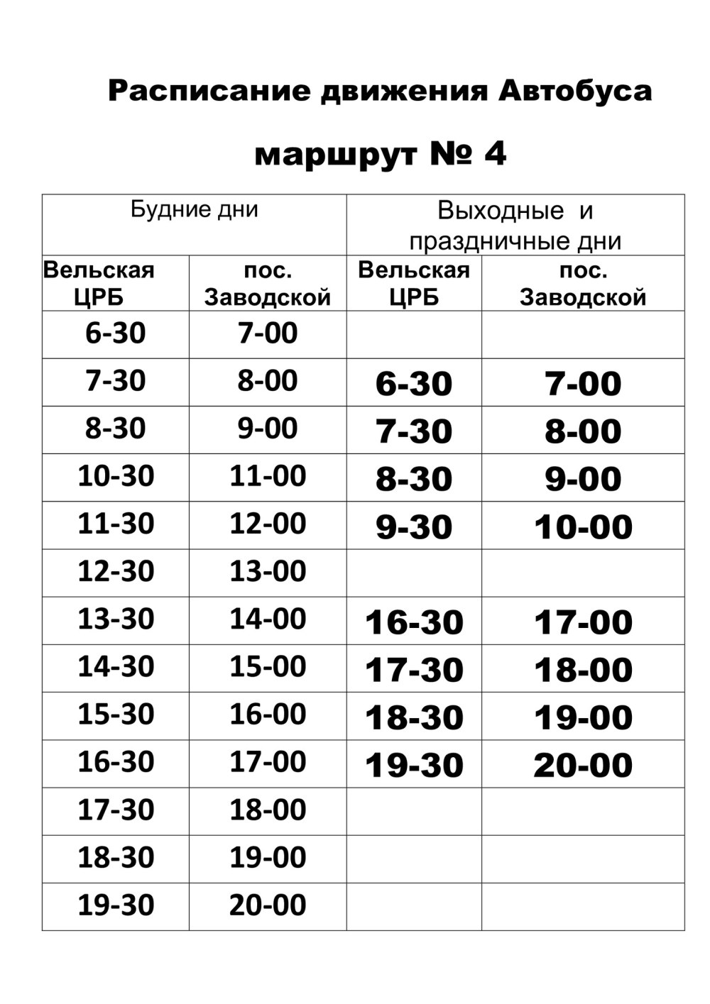 Application en ligne Sberbank