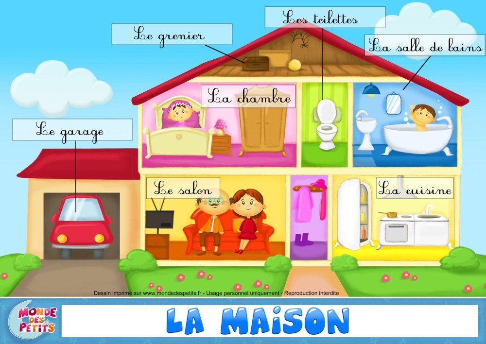 Passion du gif