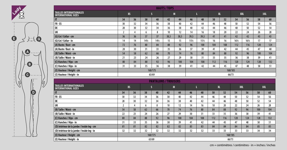 Mammas de Blair Williams