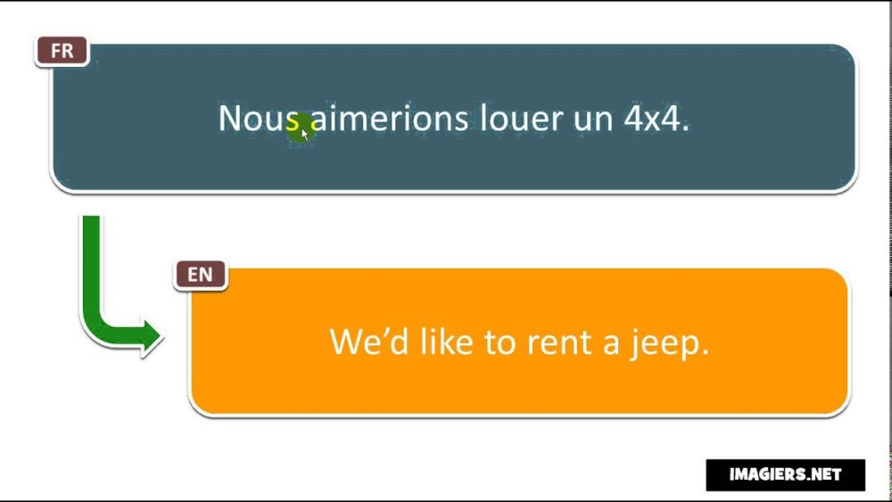 Belle activité d'amour
