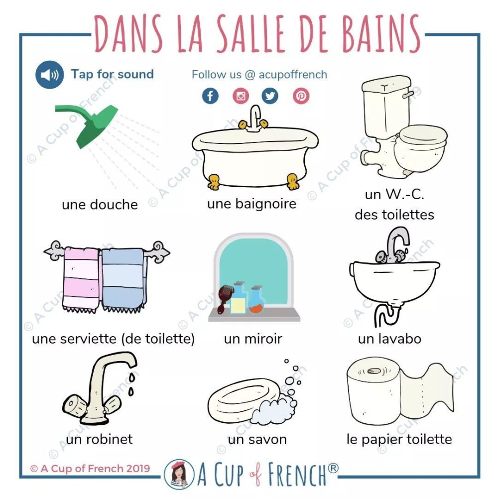 Carte d'Aniversaire