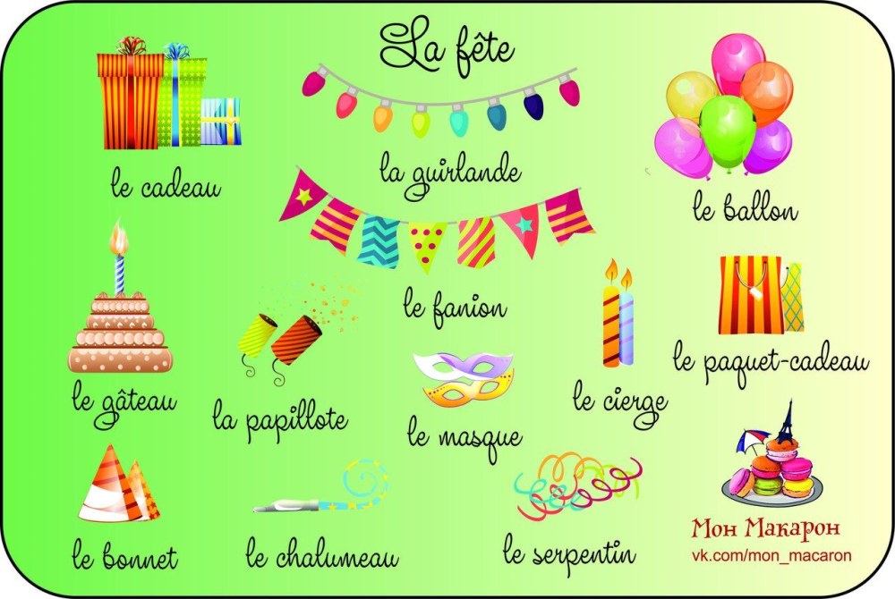 Question avec Que