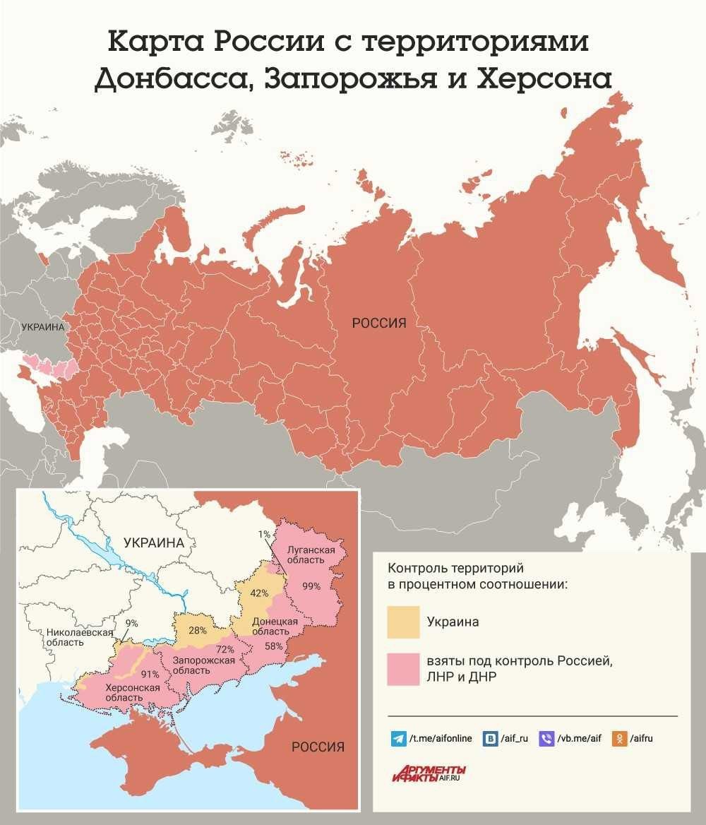 Nouveaux territoires de la Russie