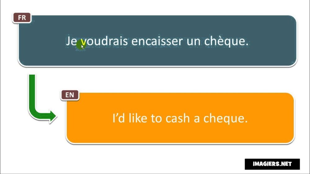 EST-CE et OVER